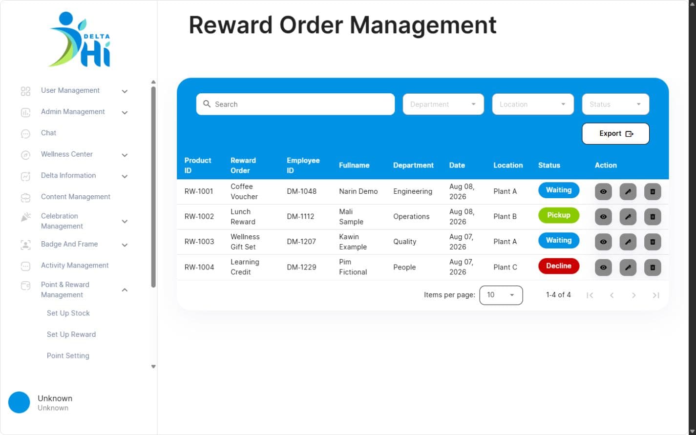 Delta original Reward Order Management UI