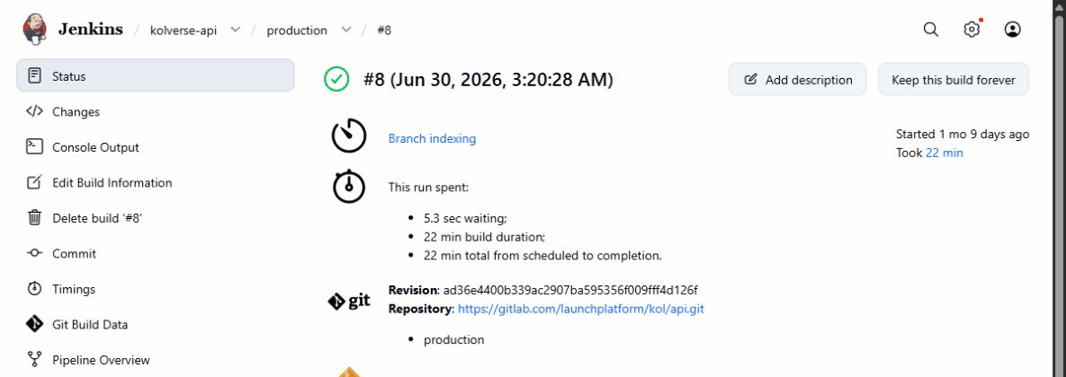 Successful API production pipeline