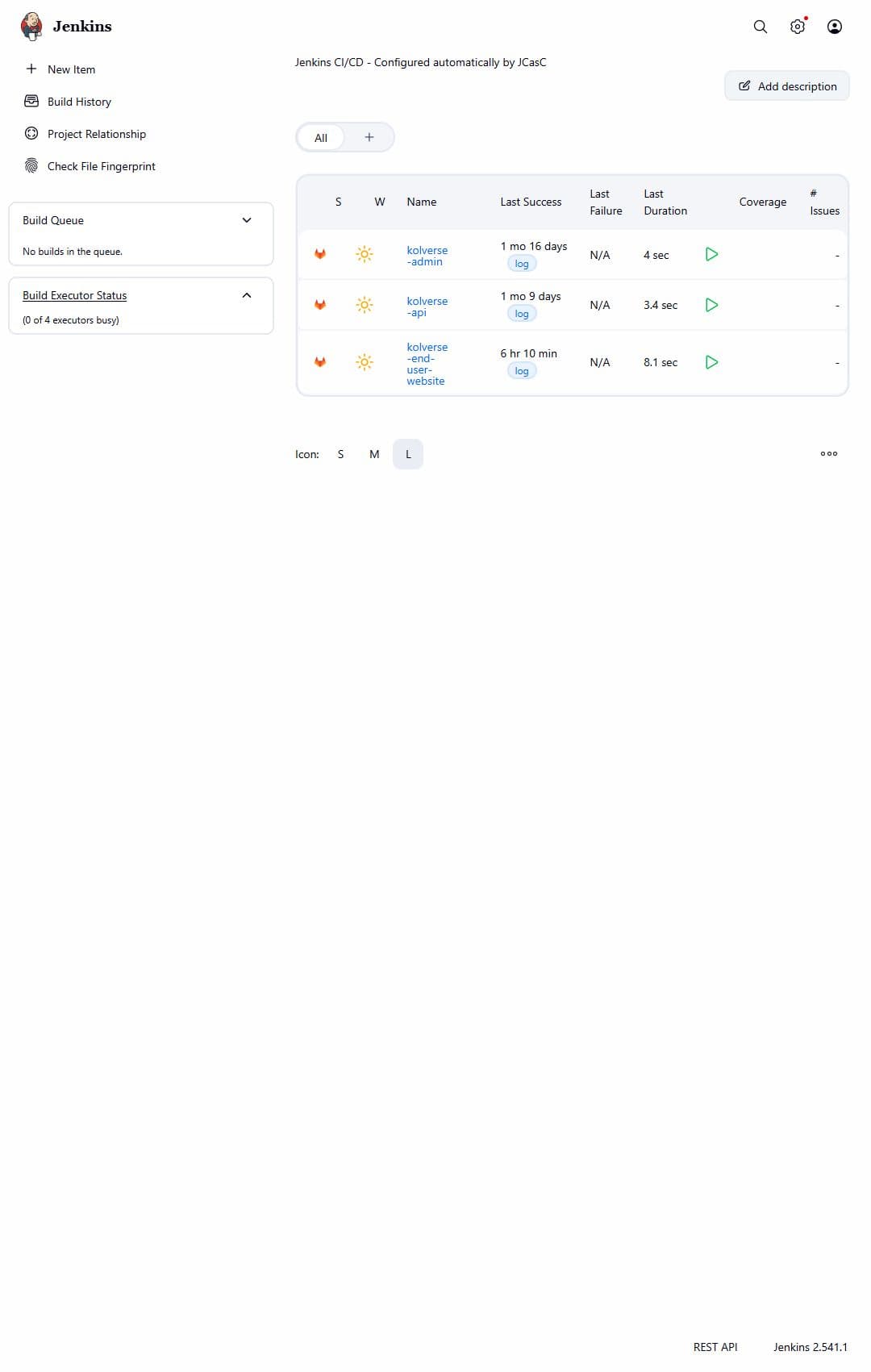 Jenkins dashboard showing separate KOLVerse pipelines