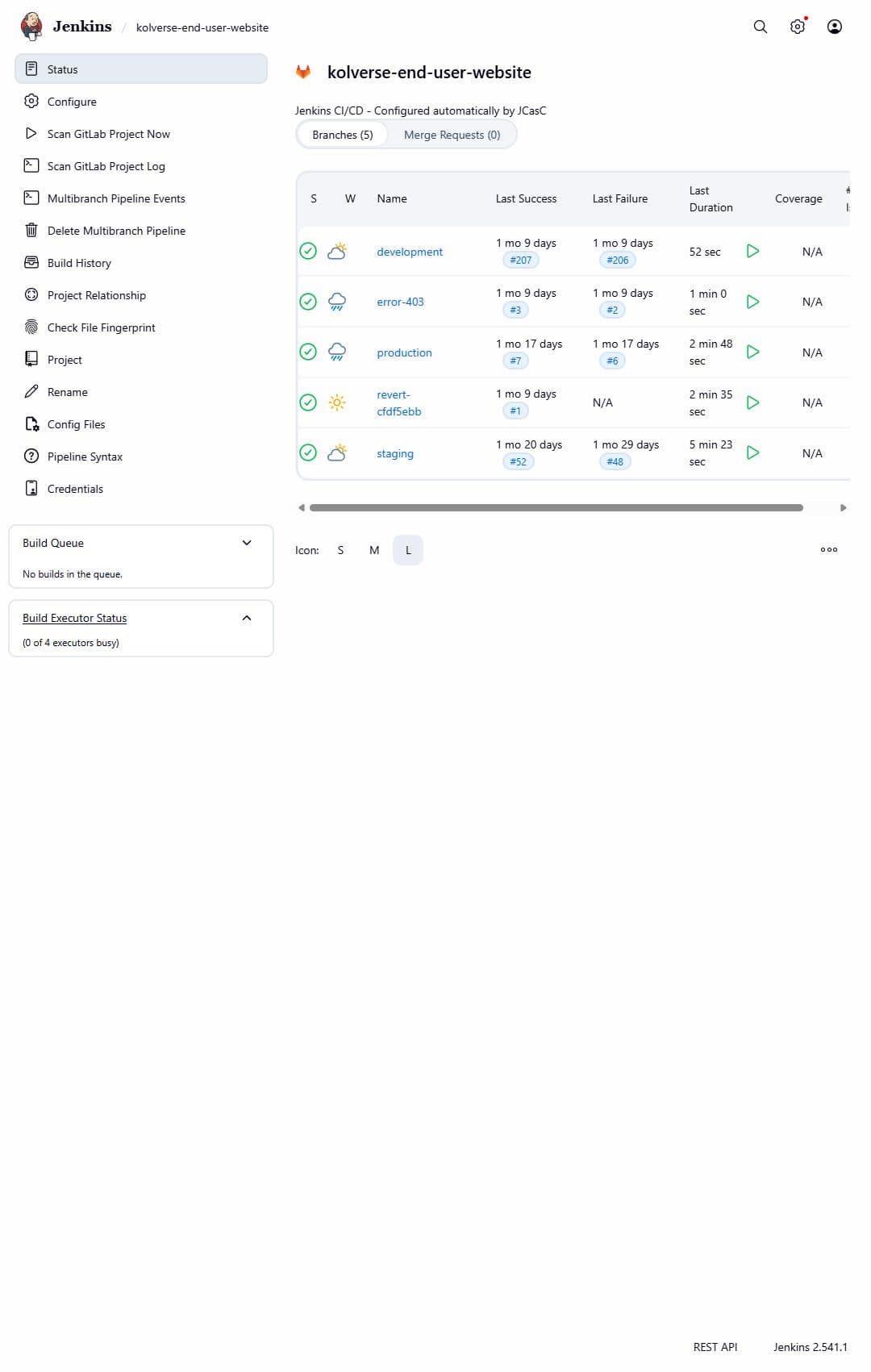 Jenkins KOLVerse website branches